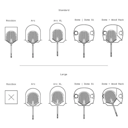 Gozney Gozney Pro Pizzaschep 12