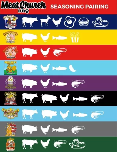 Meat Church Meat Church Honey Hog Hot BBQ 369 Gr (12082)