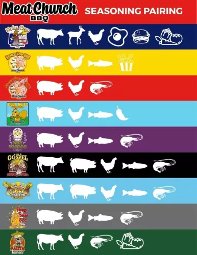 Meat Church Meat Church Holy Voodoo 397 Gr (129205)